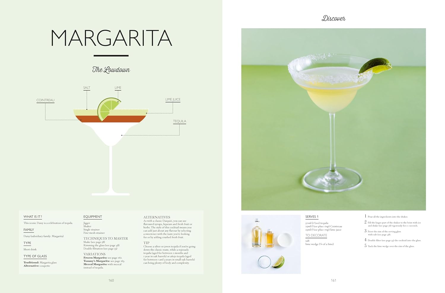 The Mixology Way