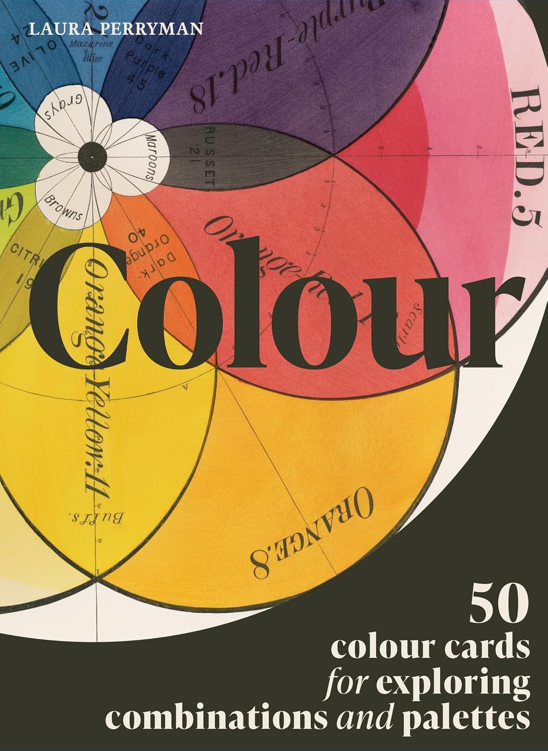 Colour - 50 cards for exploring combinations and palettes