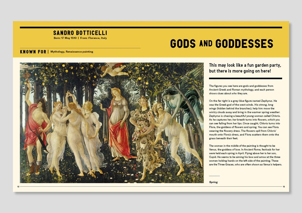 The Art Book for Children