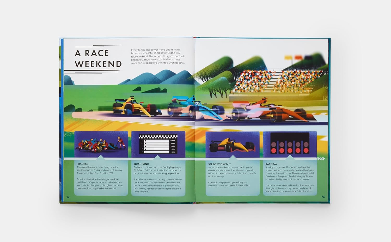 Formula Fast