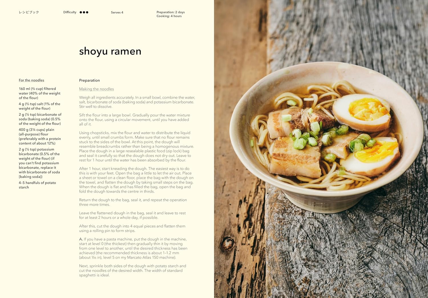 Japan - A Culinary Travel Diary