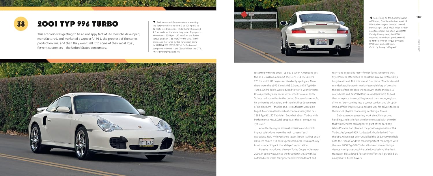 Porsche 911 60 Years