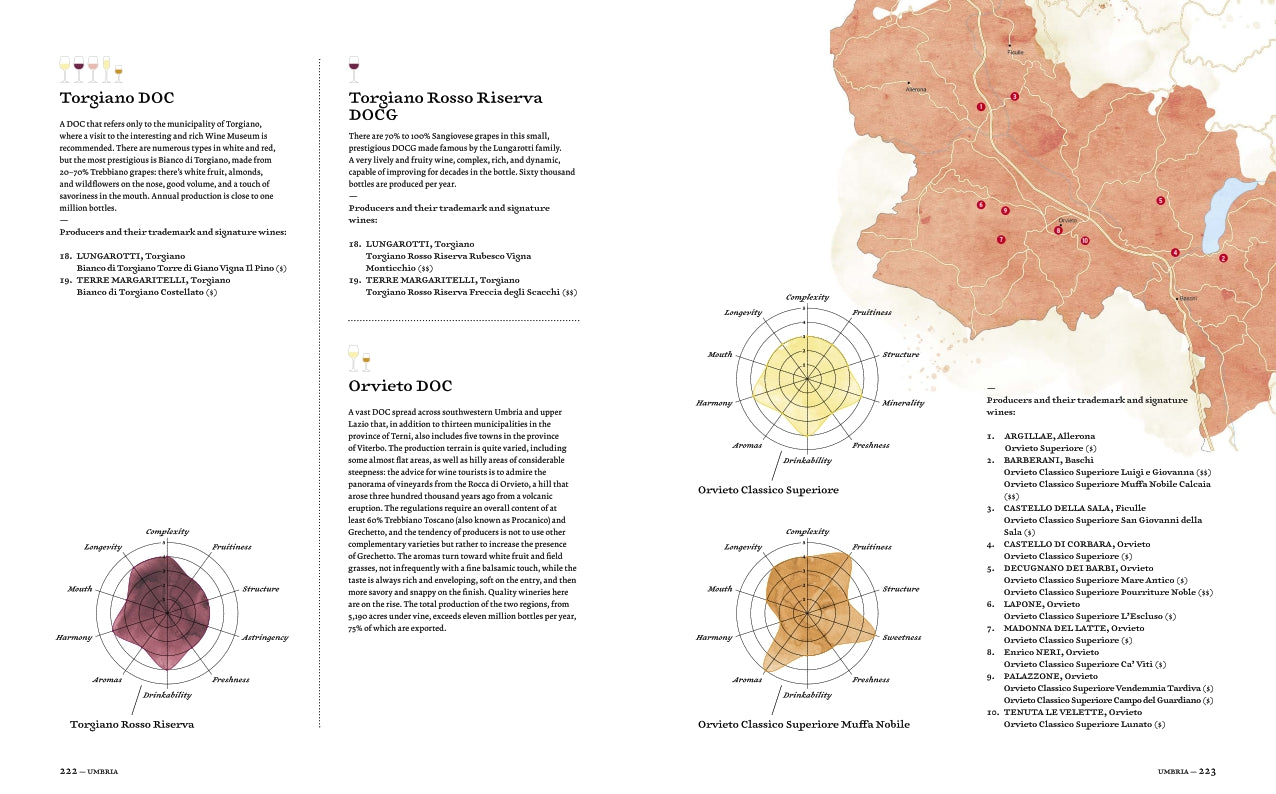 The Great Atlas of Italian Wines