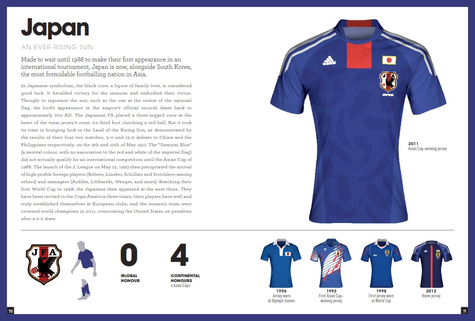 1000 Football Shirts Revised and Updated