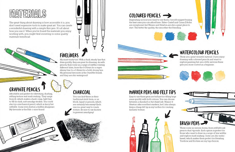 Draw Happy - People and Faces
