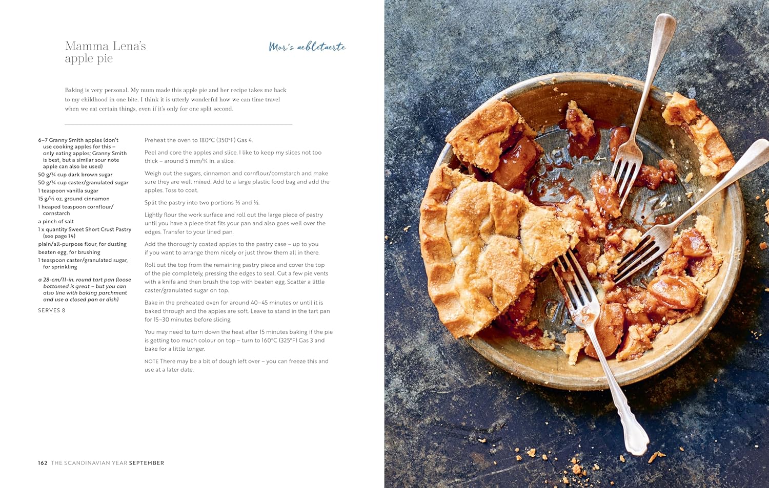 The Scandinavian Year