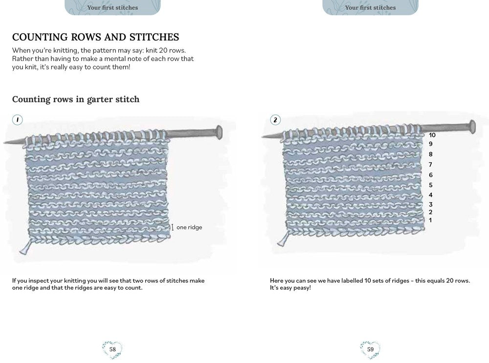 Pocket Book of Knitting