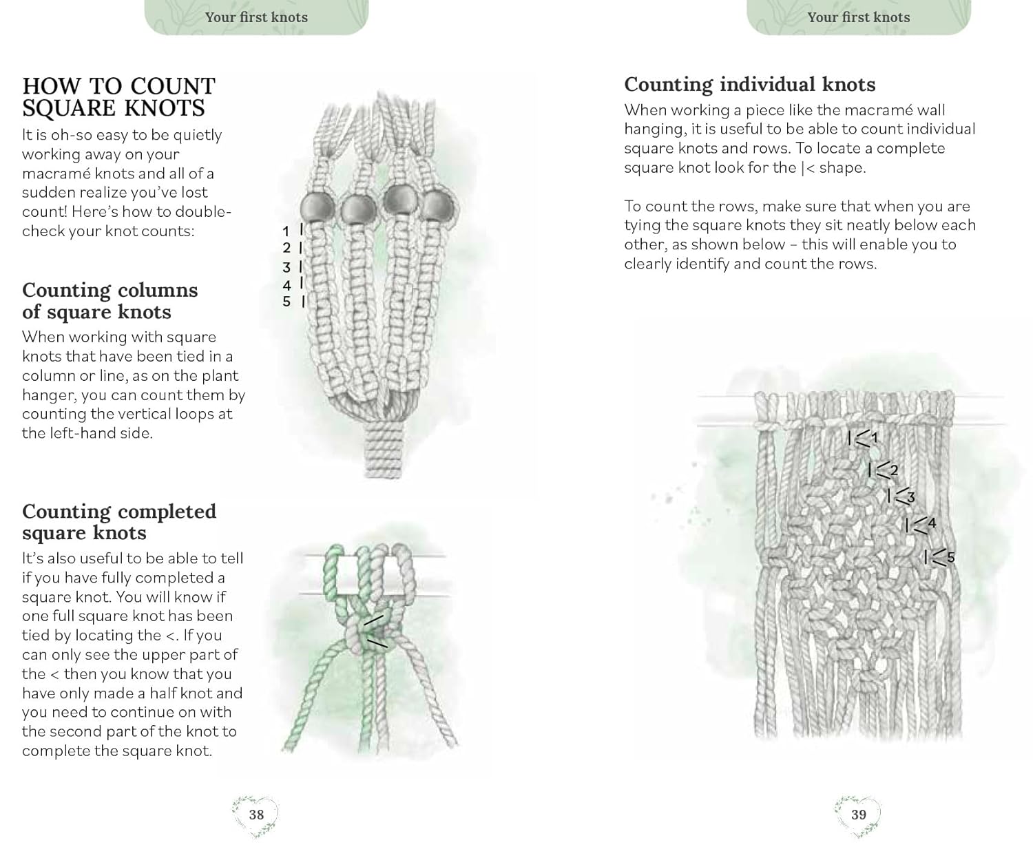 Pocket Book of Macrame