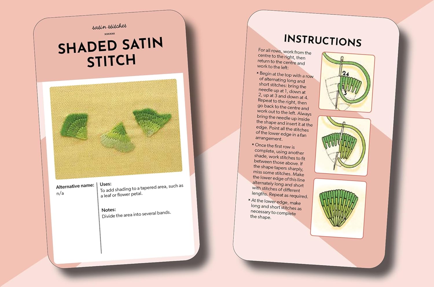 The Essential Embroidery Stitches Card Deck
