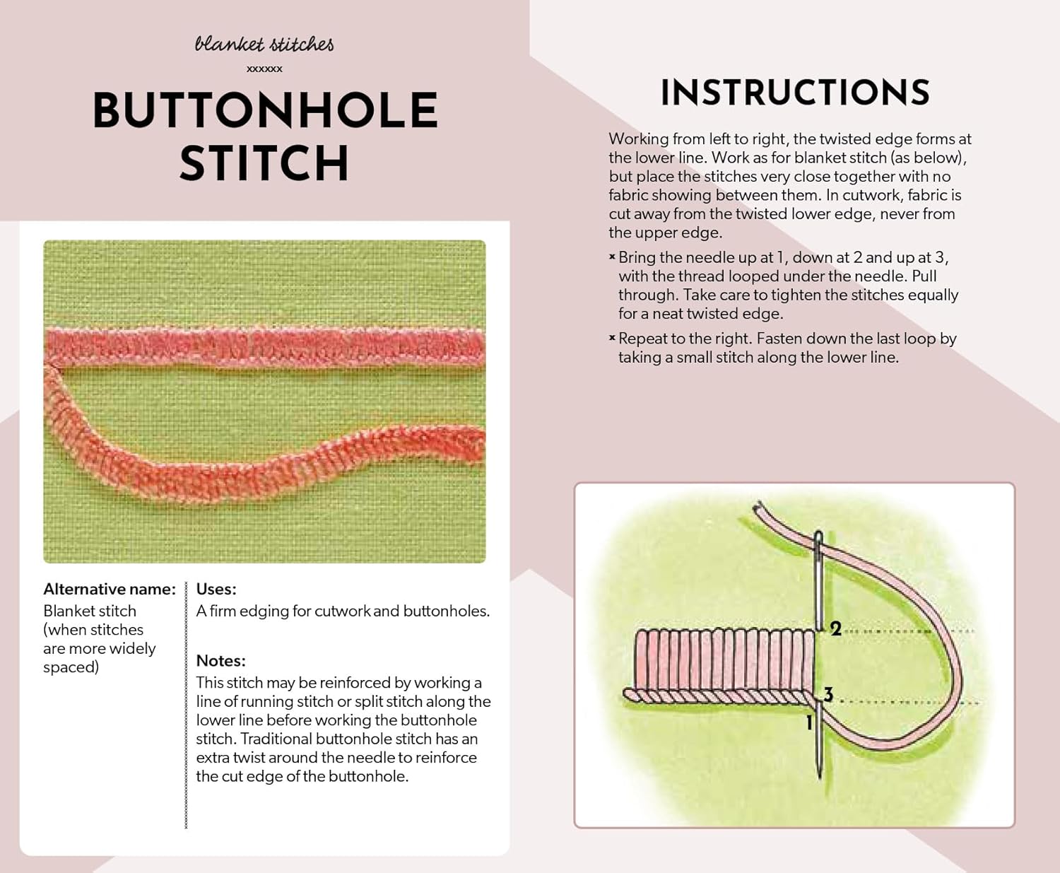 The Essential Embroidery Stitches Card Deck