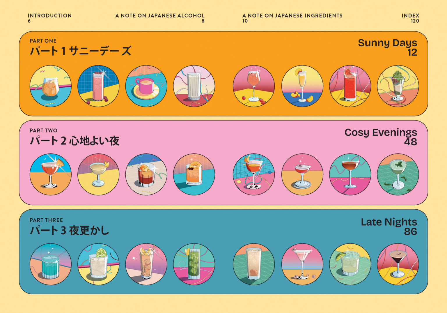 Kanpai! - 50 Japanese-inspired cocktails