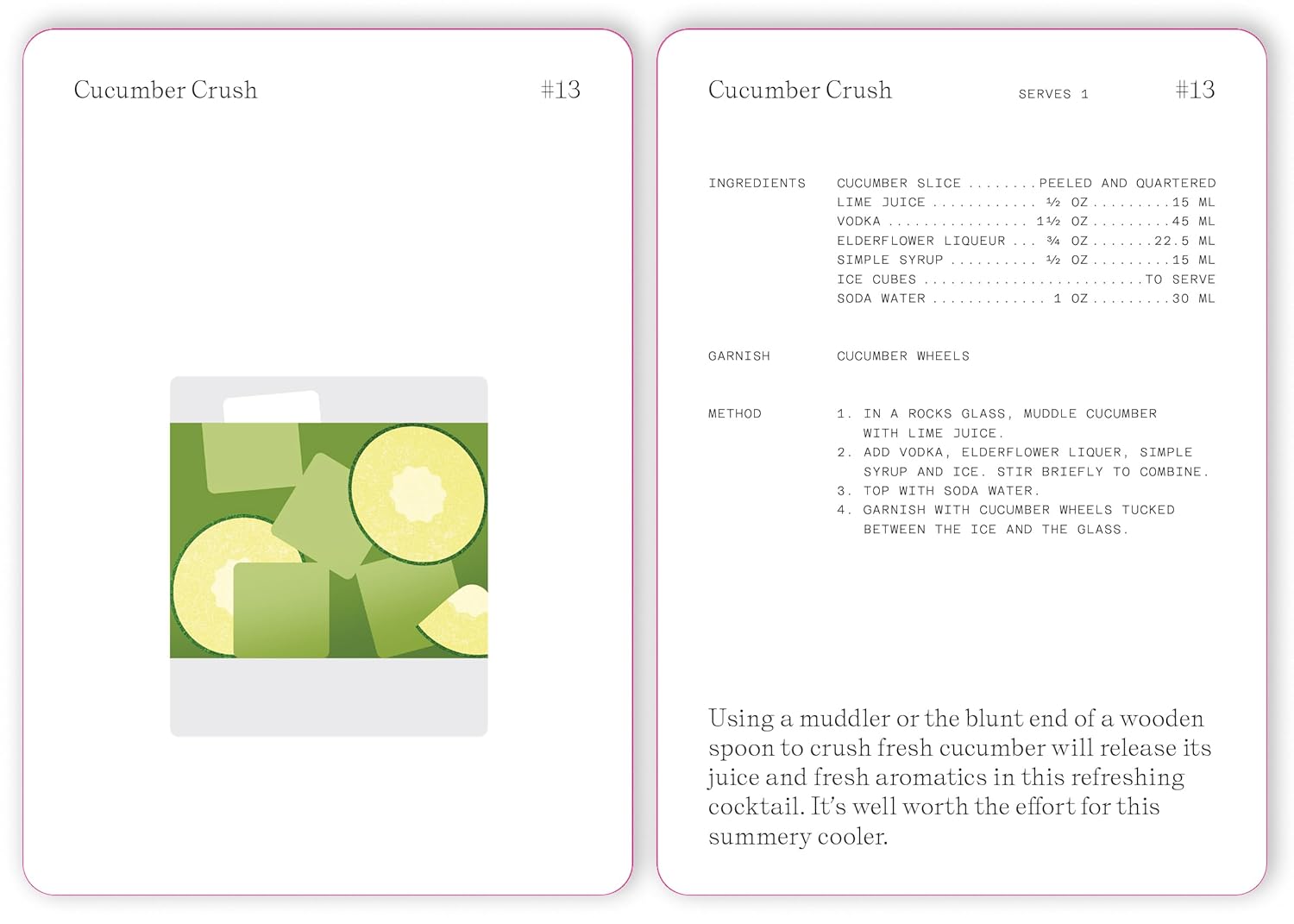The Cocktail Cabinet: Vodka