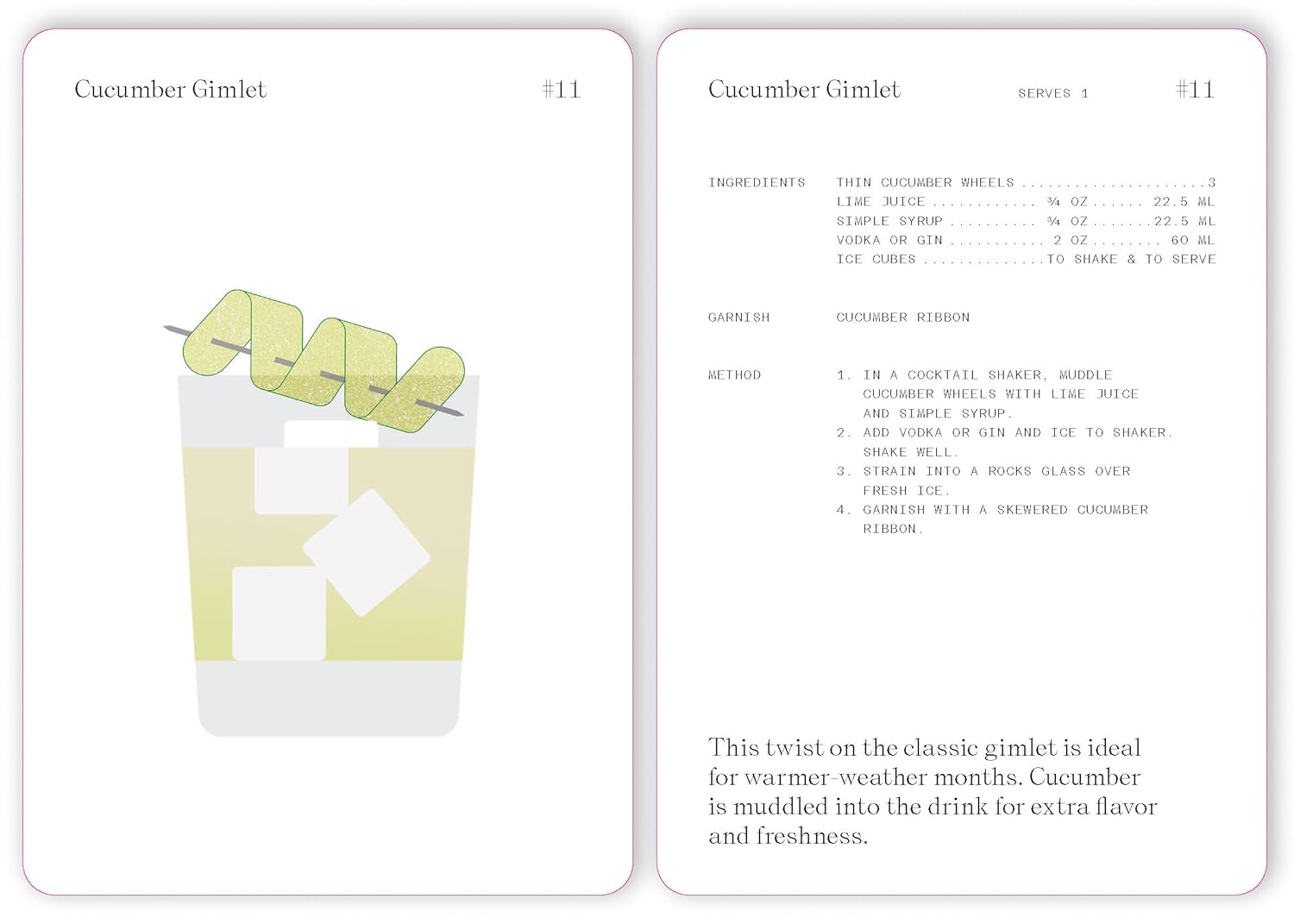 The Cocktail Cabinet: Aperitif