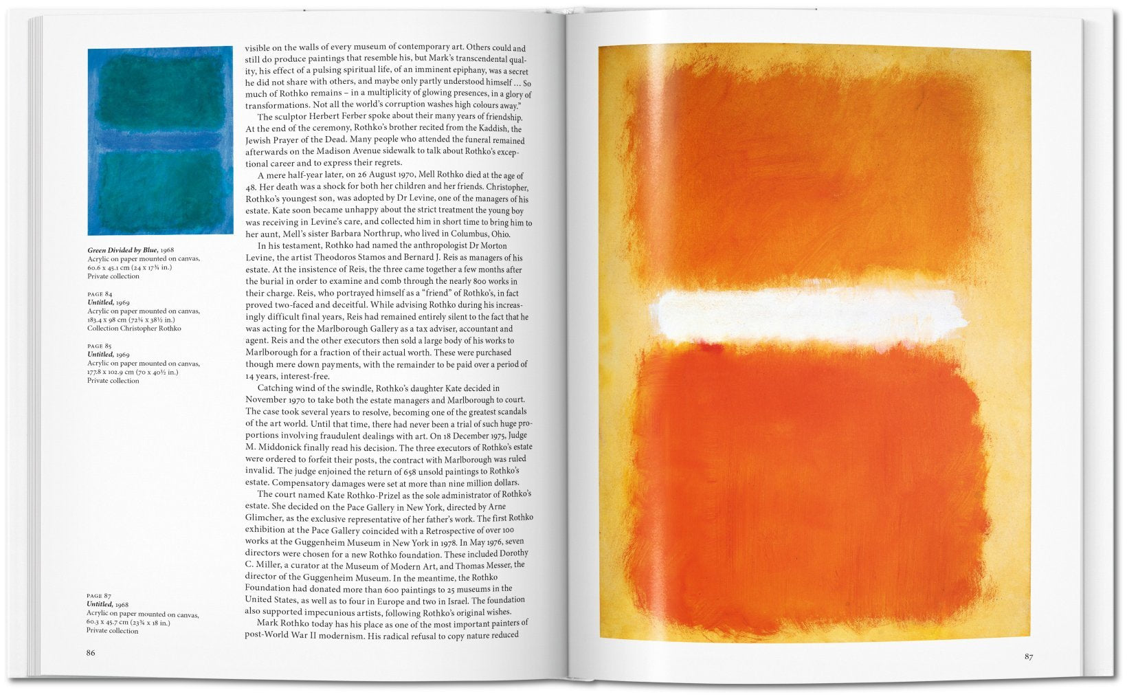 Rothko - Basic Art Series