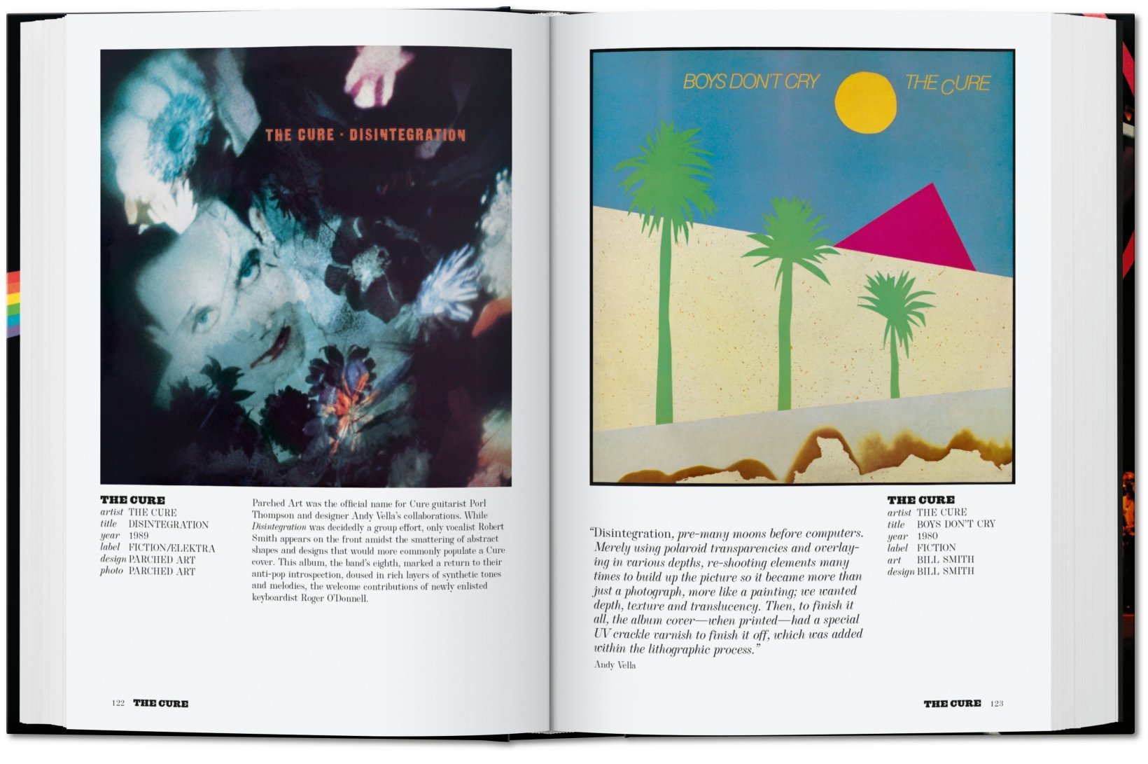 Rock Covers – 40th Edt.