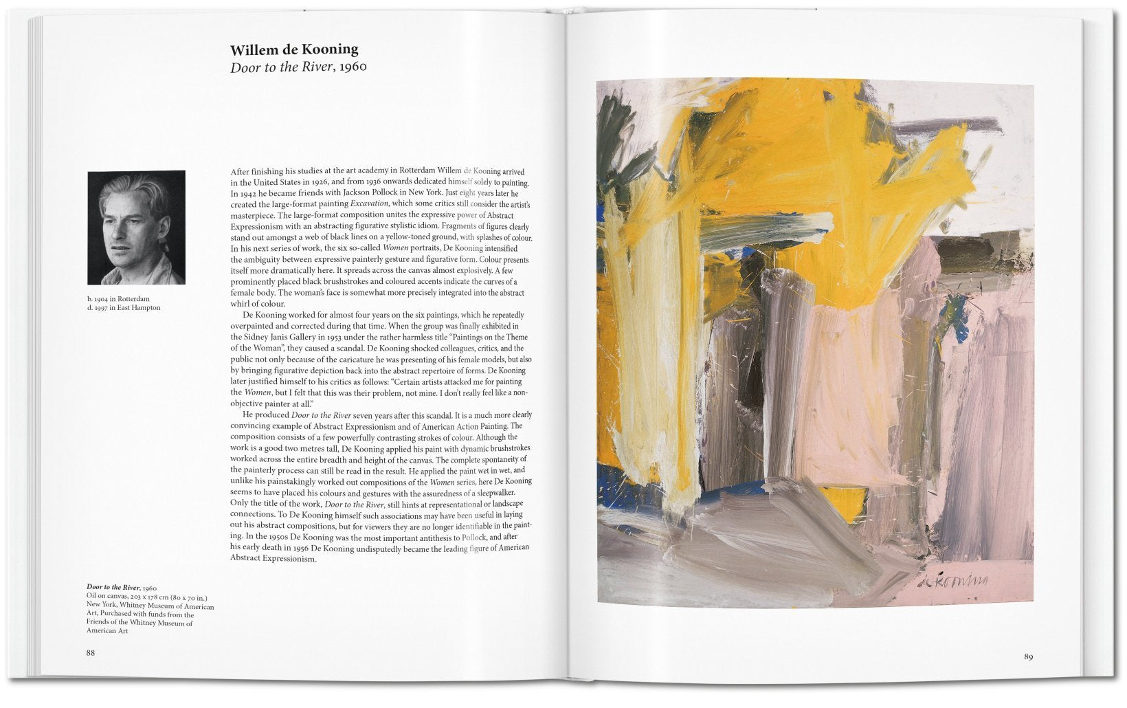 Abstract Art - Basic Art Series