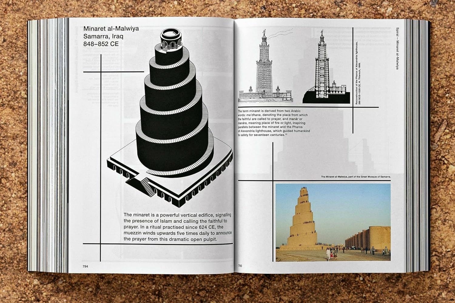 Dig it! Building Bound to the Ground