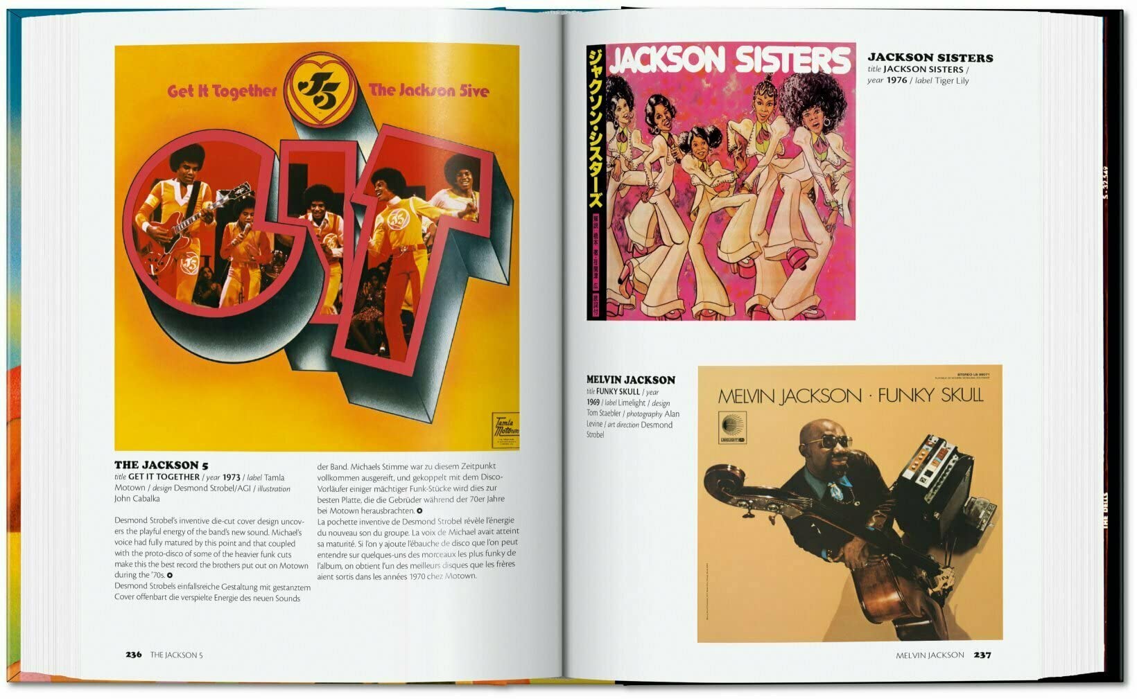 Funk & Soul Covers. 40th Edt.