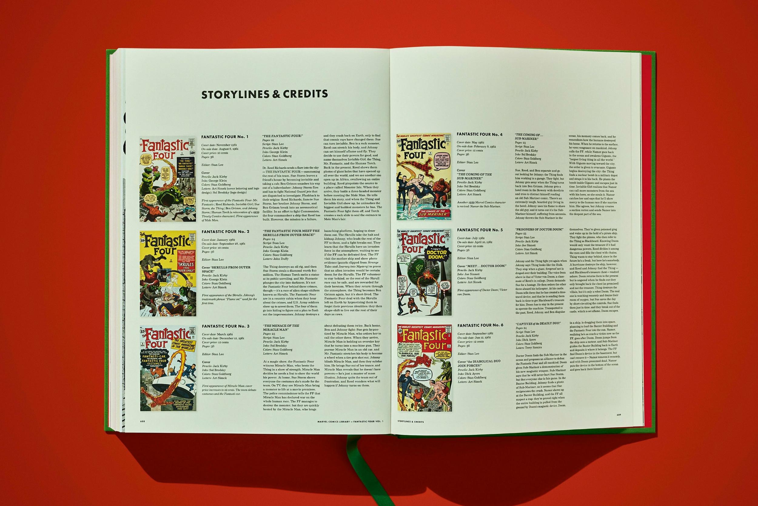 Marvel Comics Library. Fantastic Four. Vol. 1. 1961–1963