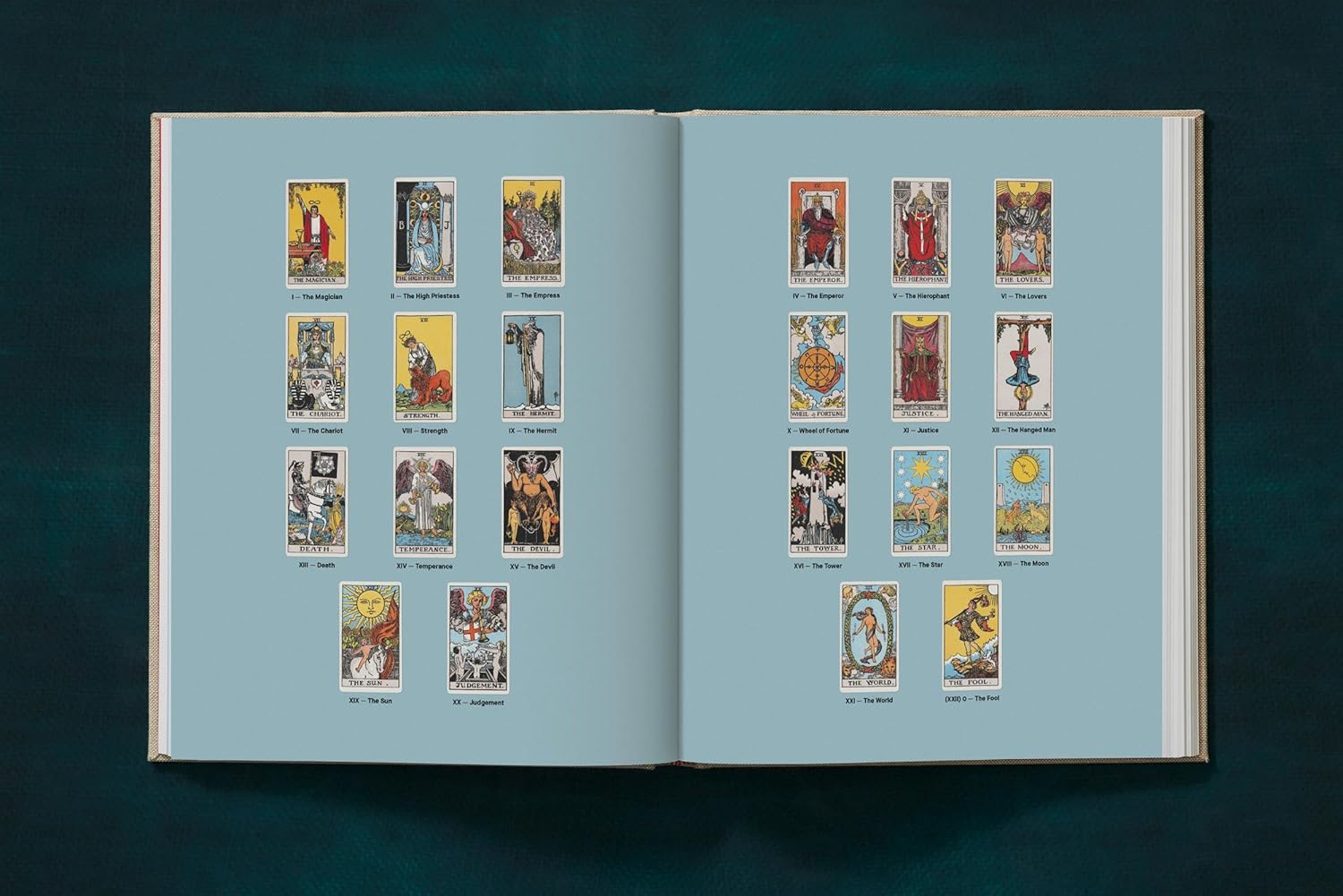 The Tarot of A. E. Waite and P. Colman Smith