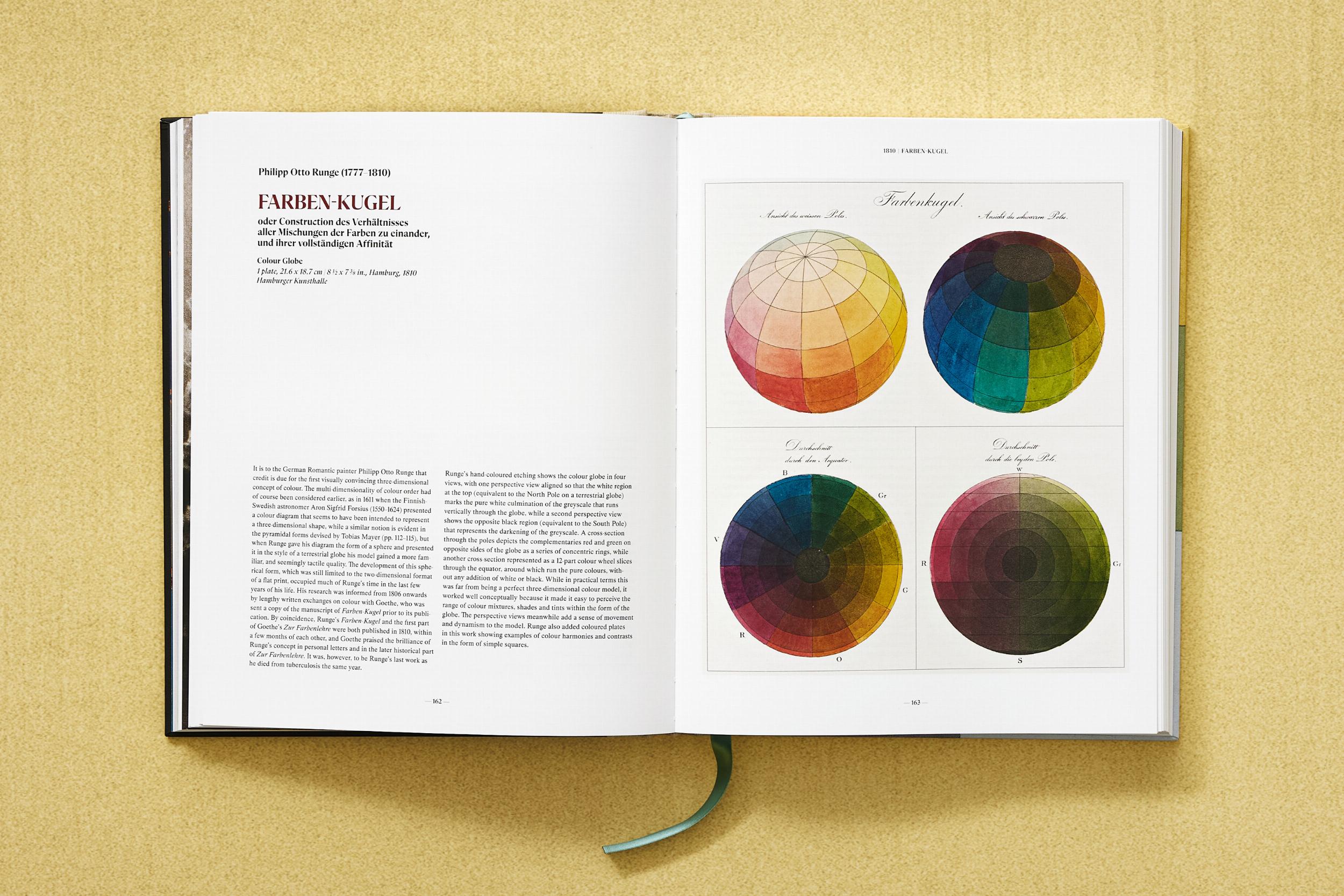 The Book of Colour Concepts