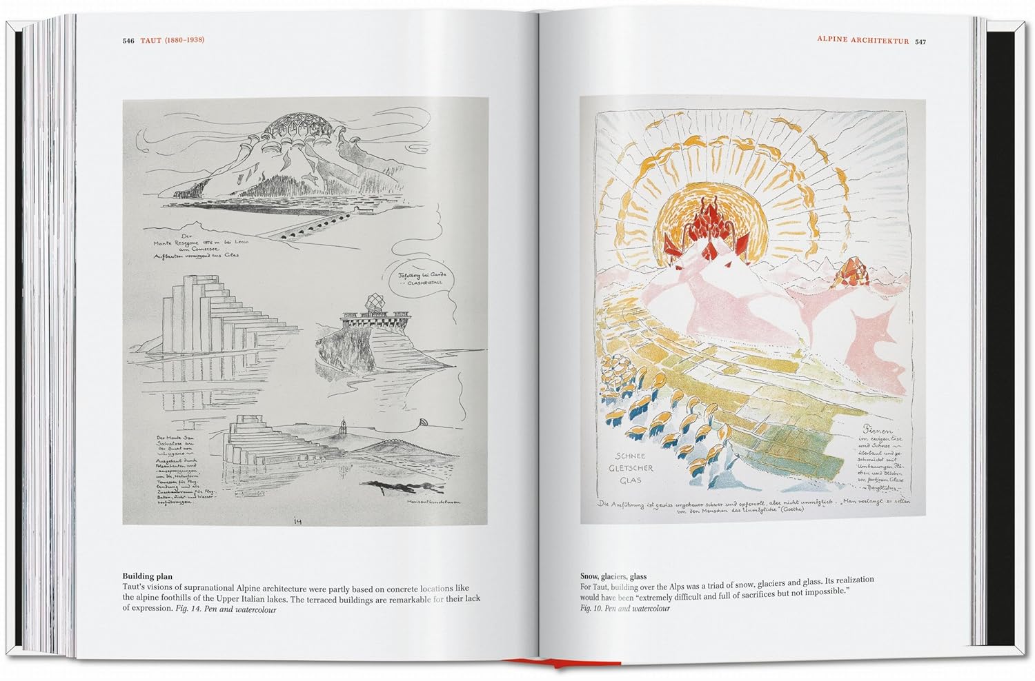 Architectural Theory