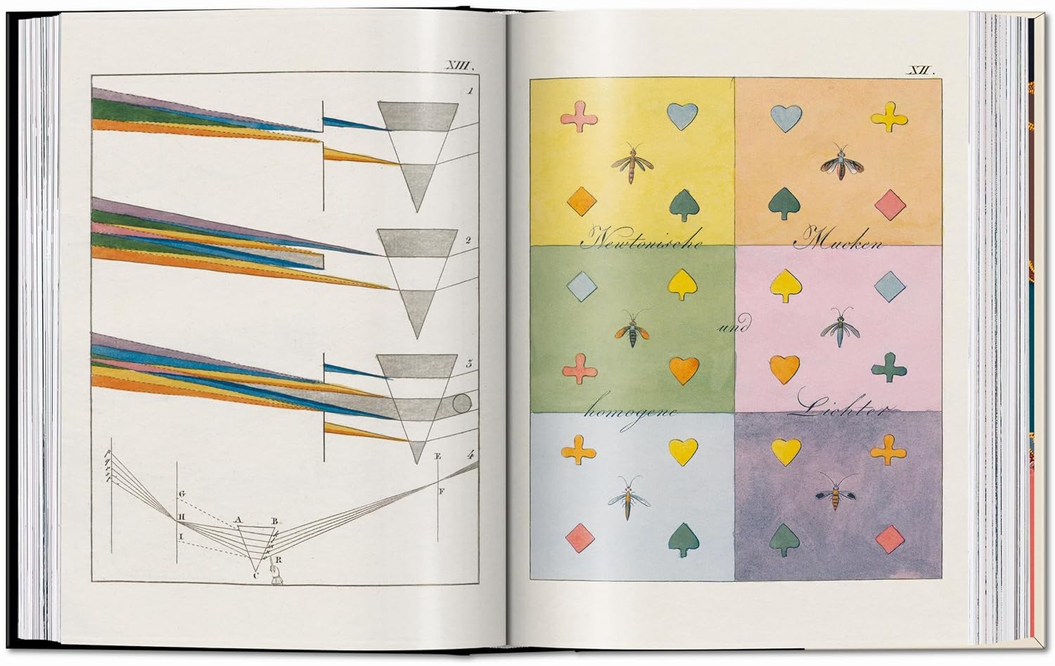 The Book of Colour Concepts. 45th Edt.