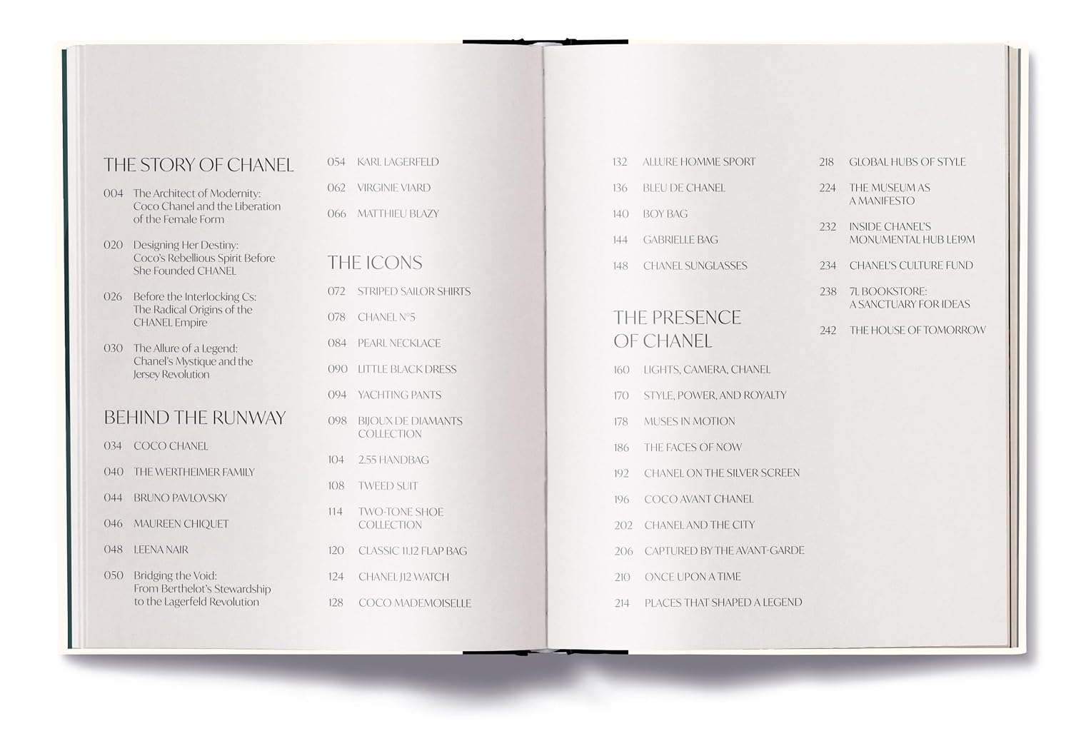 Masters of Fashion: Chanel