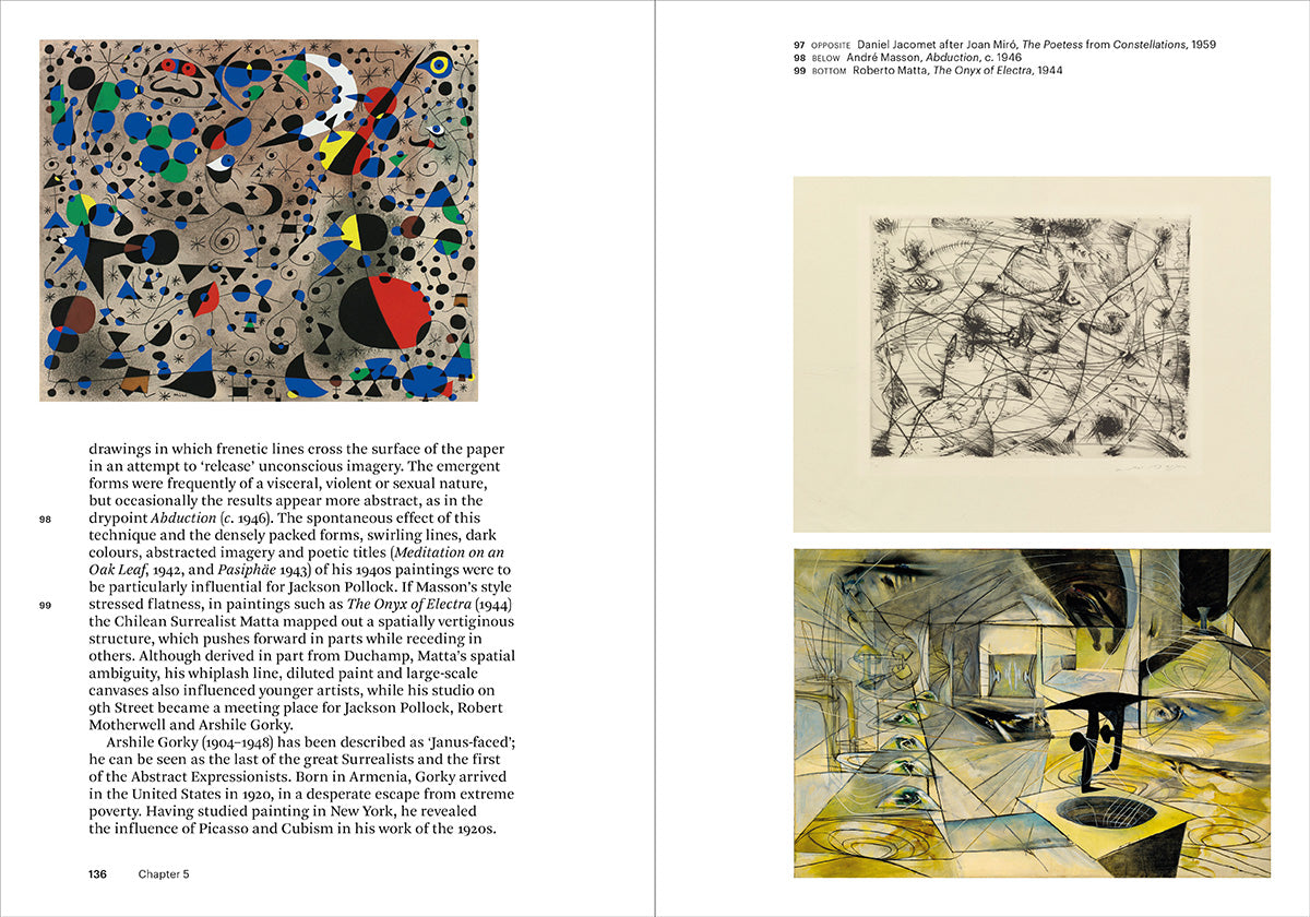 World of Art - Abstract Art