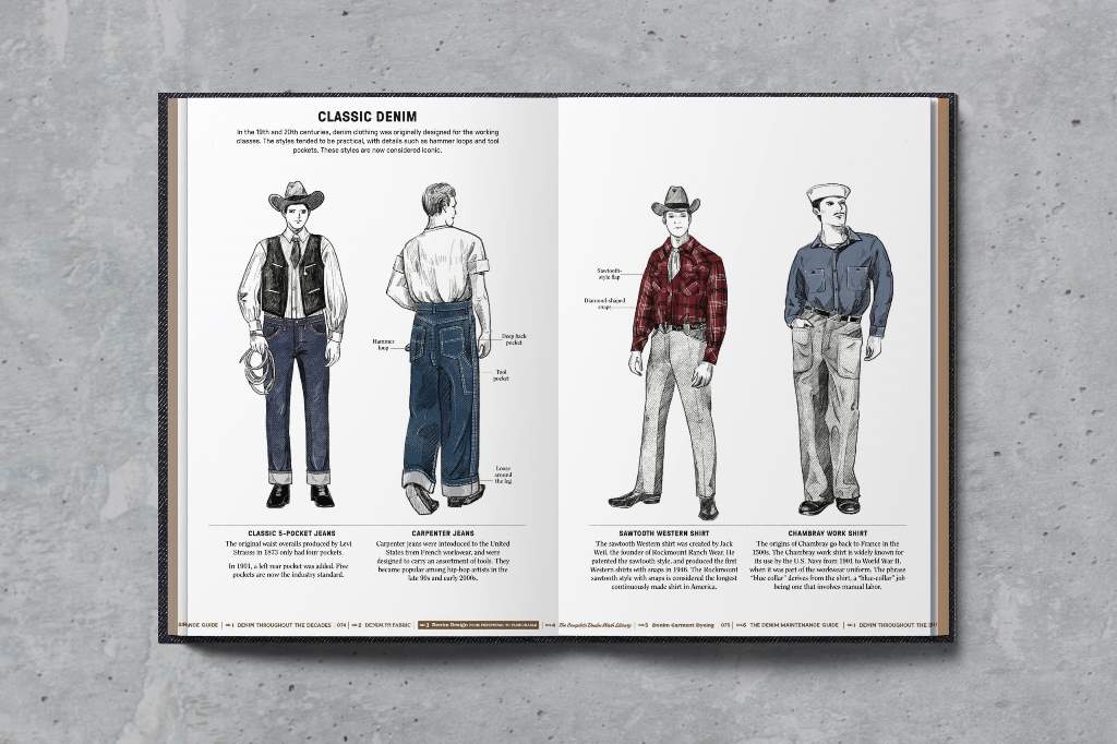 The Denim Manual