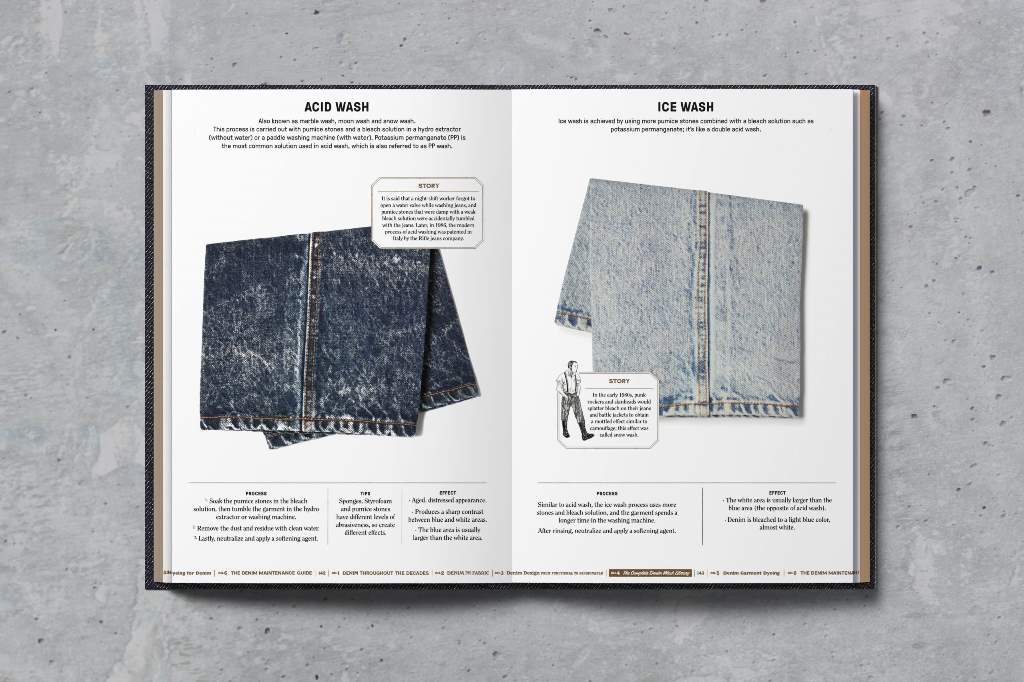 The Denim Manual