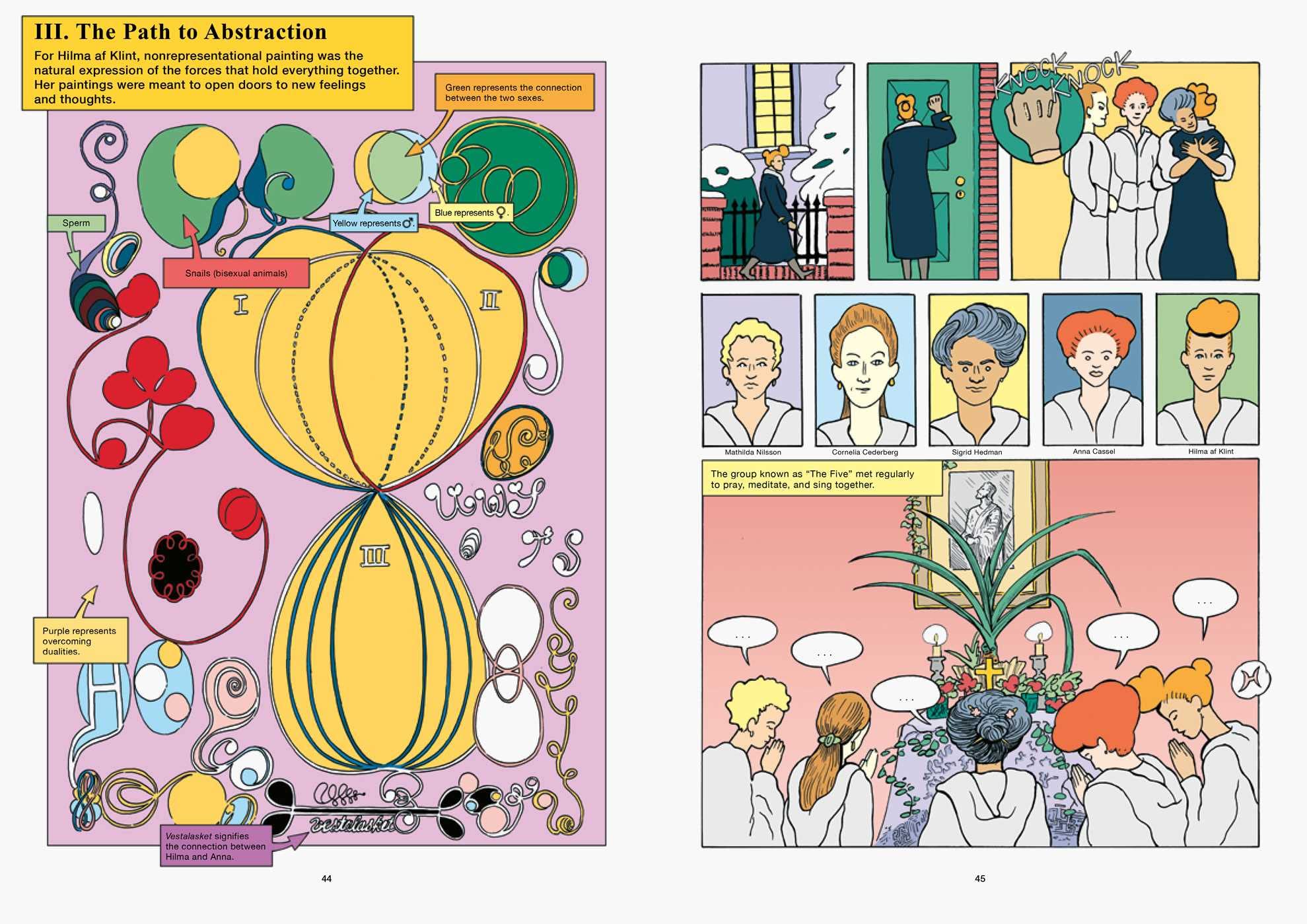 The Five Lives of Hilma af Klint