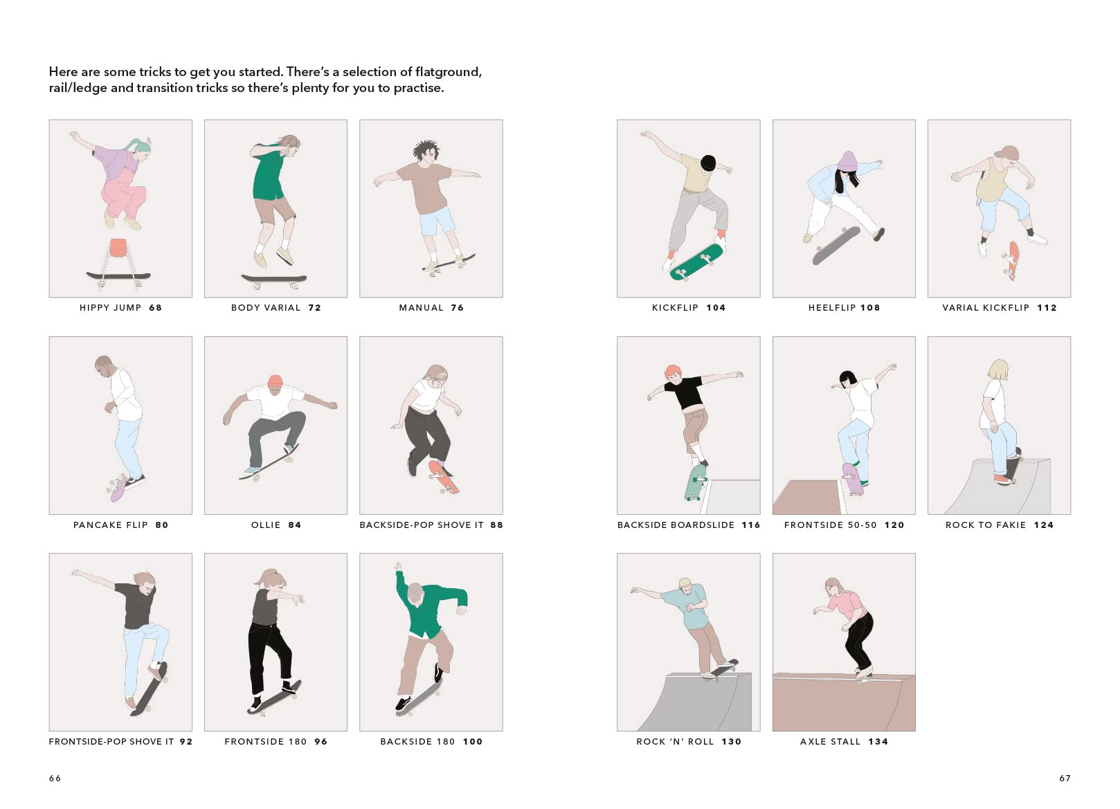 How to train your skateboard