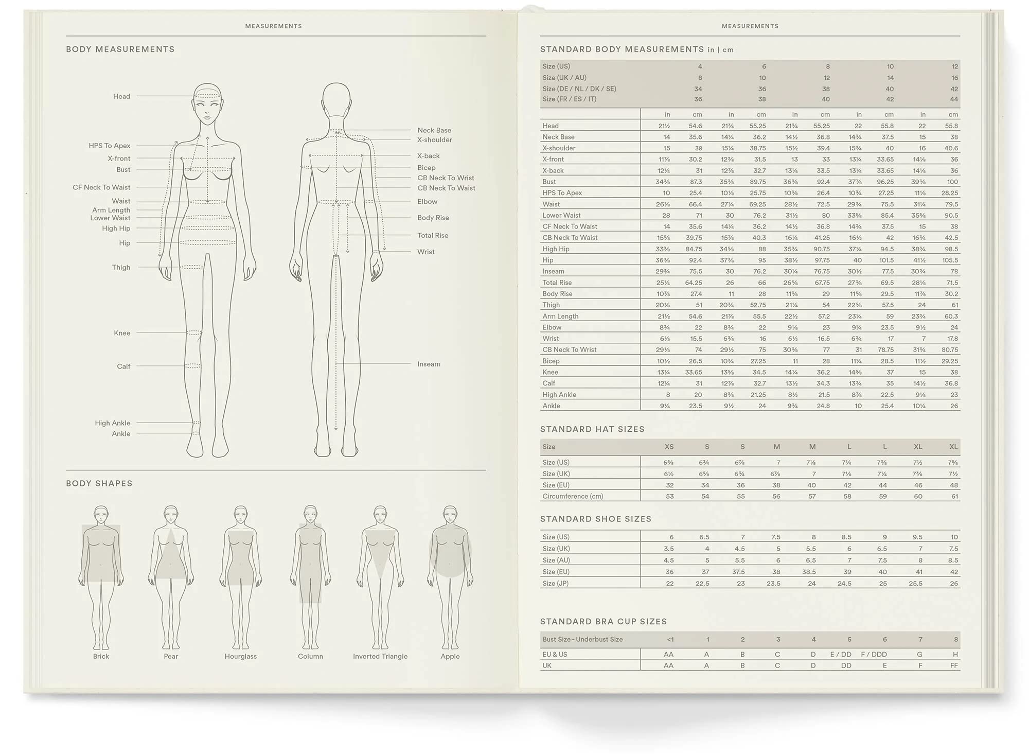 Fashionary Womenswear Sketchbook A5