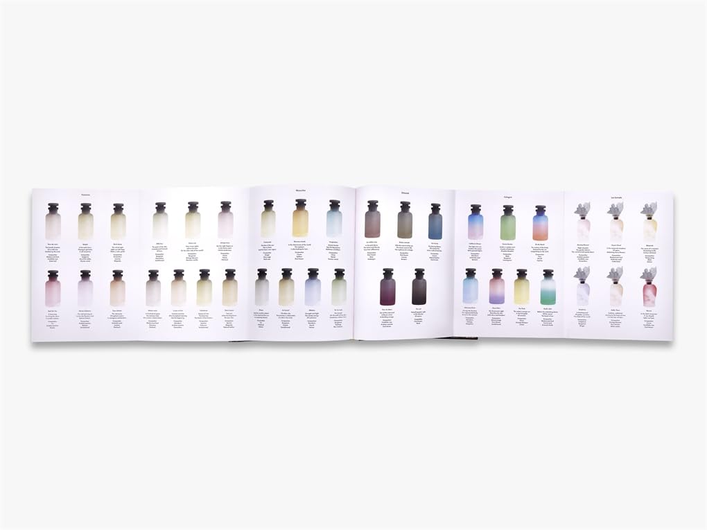 Louis Vuitton. The Perfume Atlas