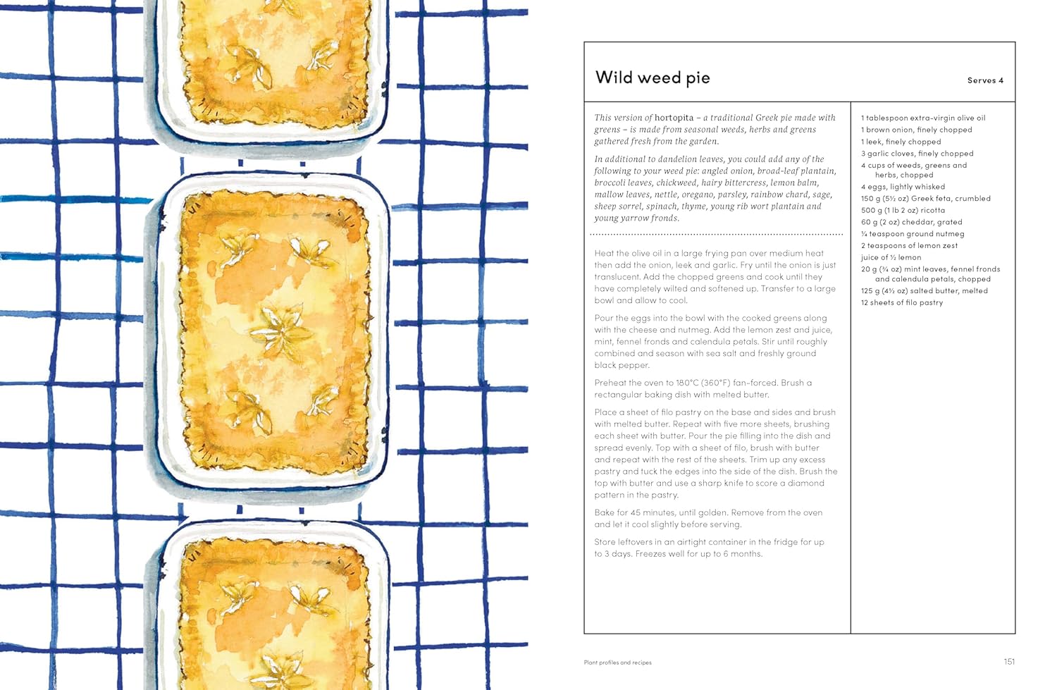 The Medicinal Garden