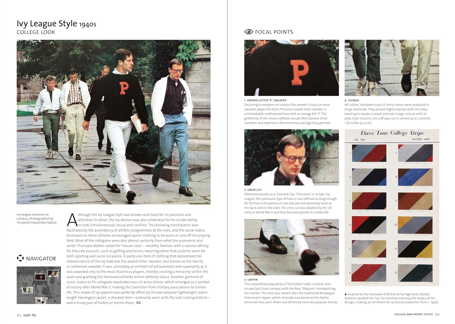 Fashion - The Whole Story