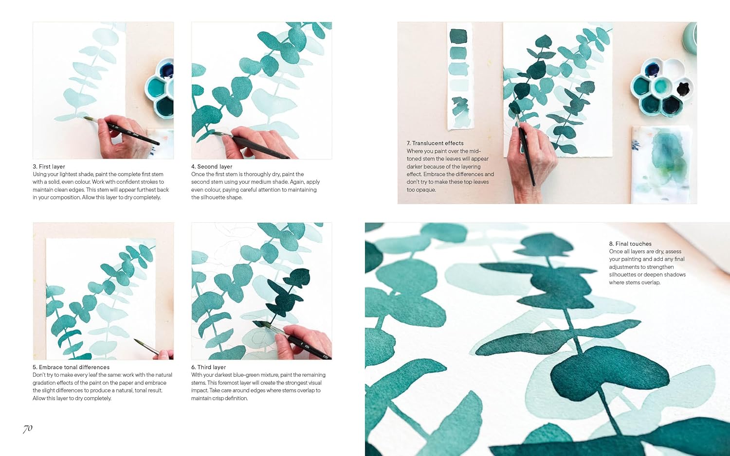 Modern Botanical Watercolour Painting