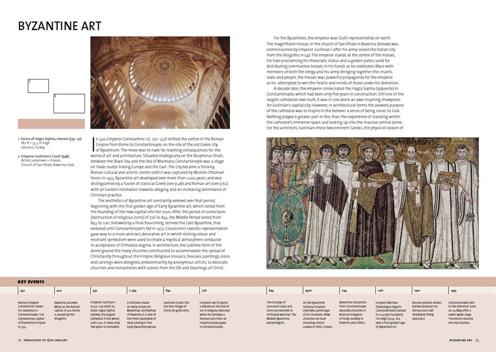 Art - The Whole Story