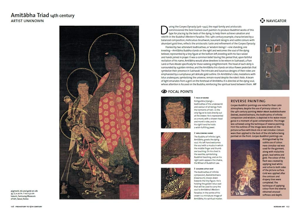 Art - The Whole Story