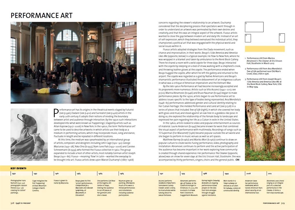 Art - The Whole Story