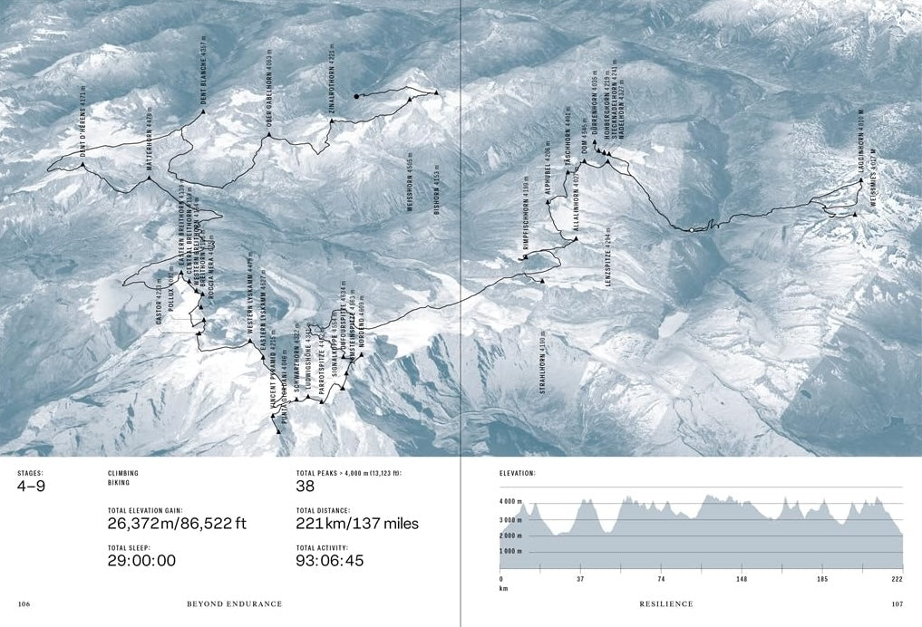 Kilian Jornet: Beyond Endurance