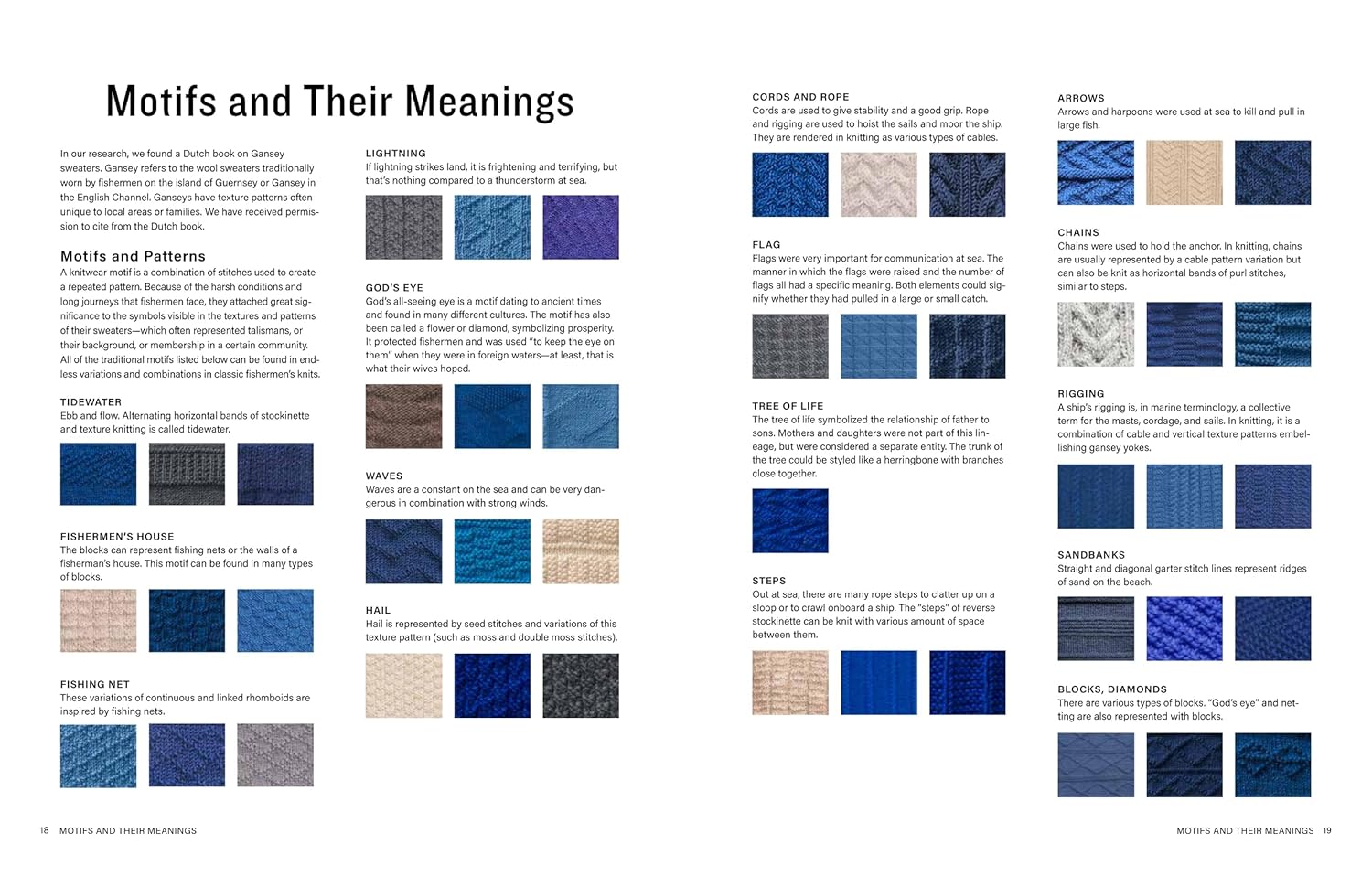 Nordic Sailors' & Fishermen’s Sweaters