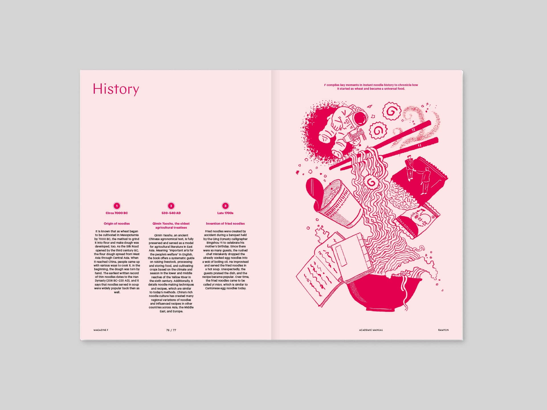 Magazine F Issue#21 RAMYUN