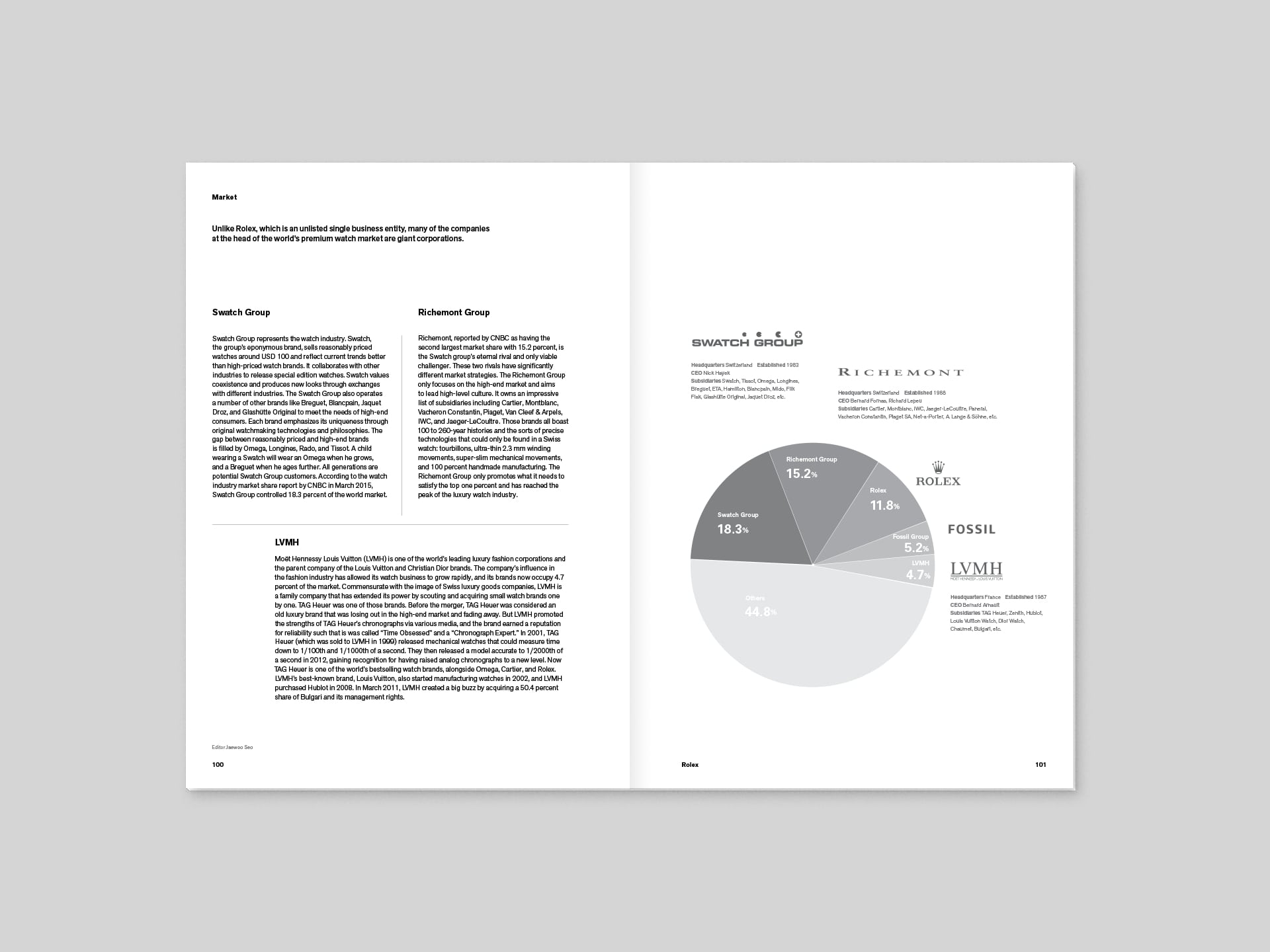 Magazine B Issue 41 ROLEX