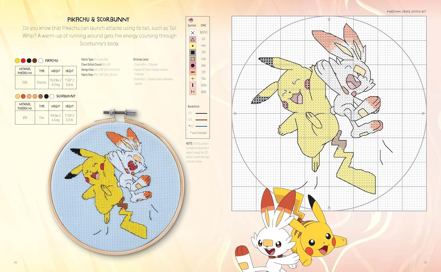 Pokémon Cross Stitch Kit