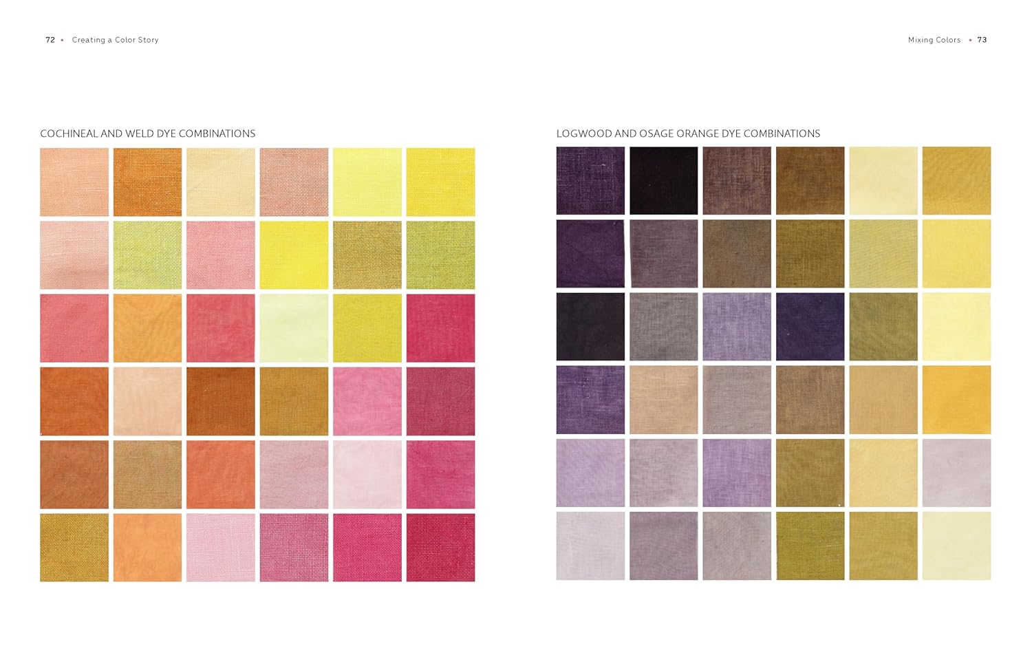 The Natural Dye Handbook