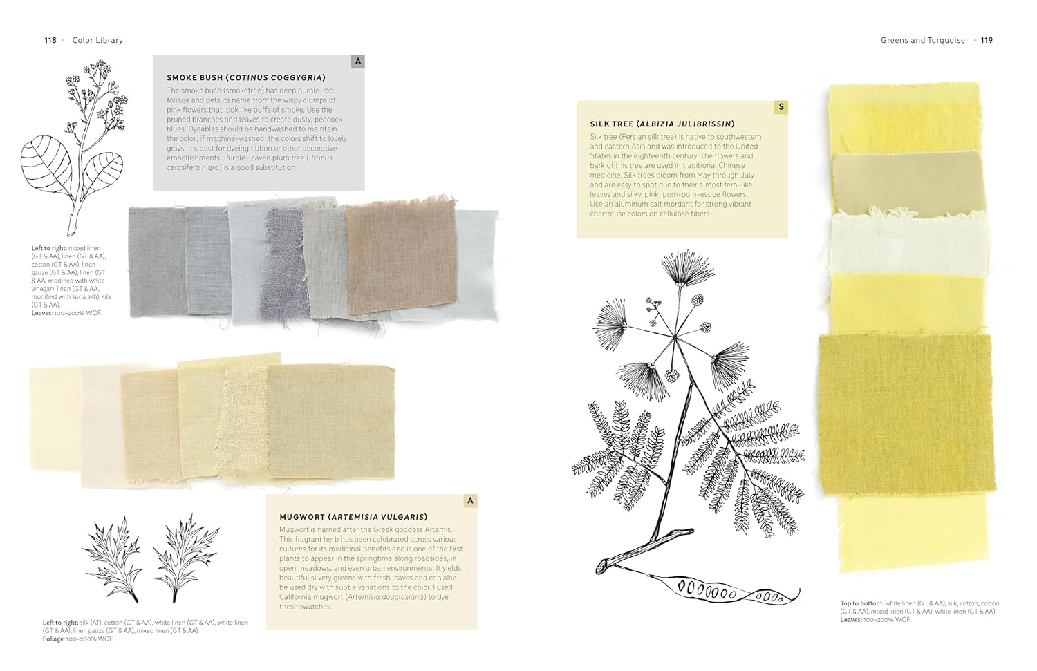 The Natural Dye Handbook