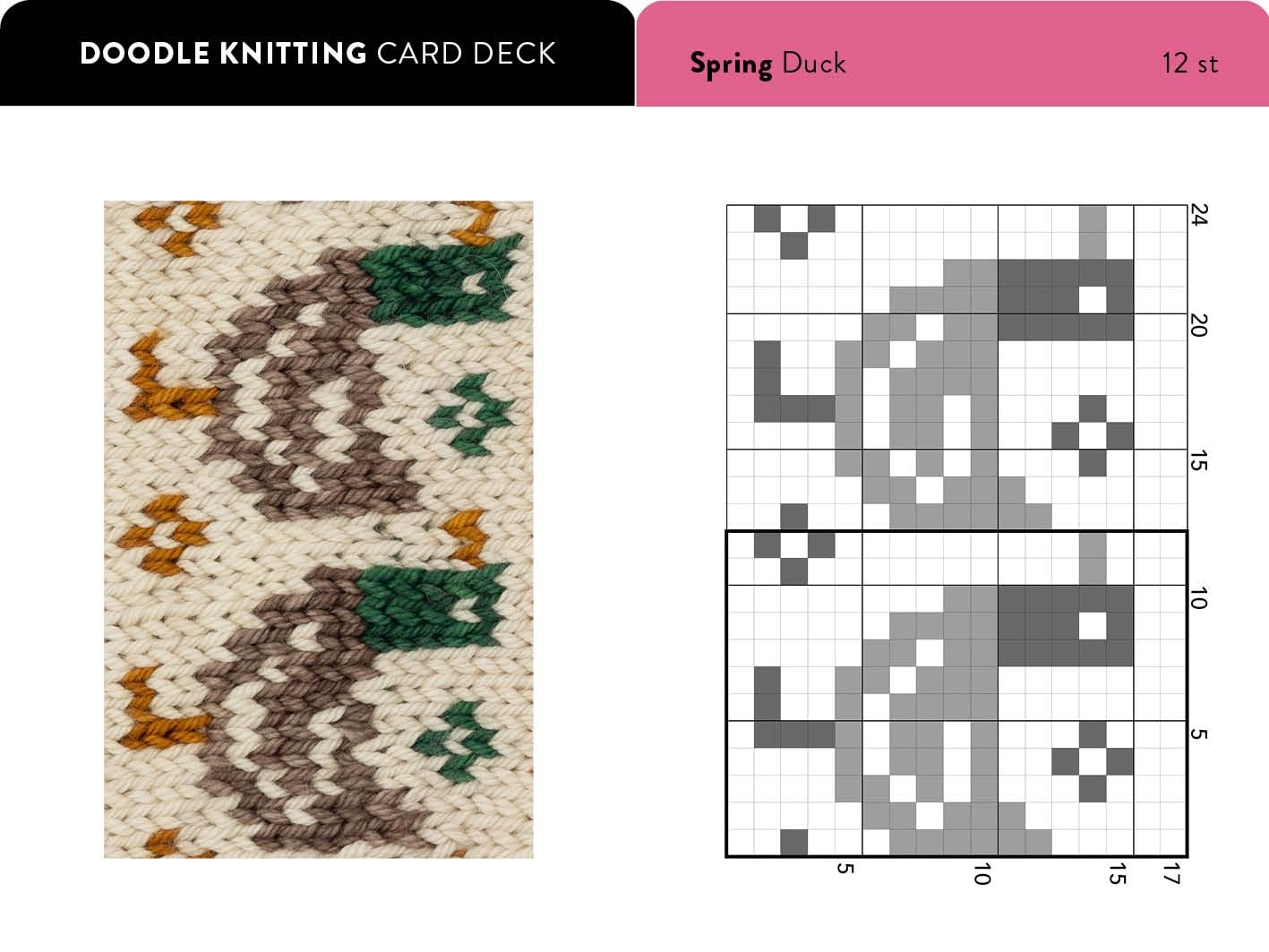 The Doodle Knitting Card Deck