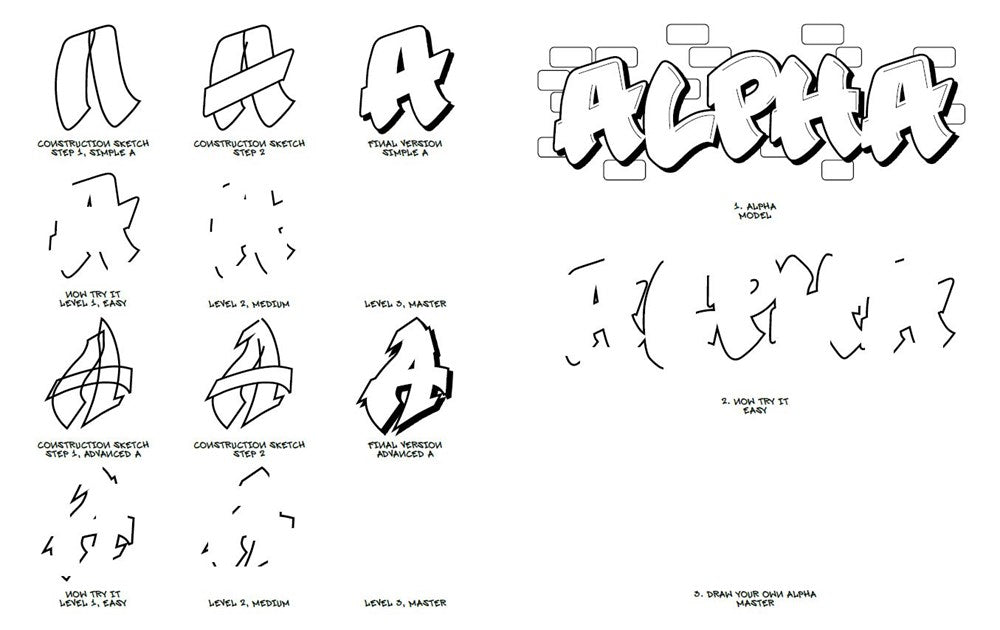 Graffiti for Beginners